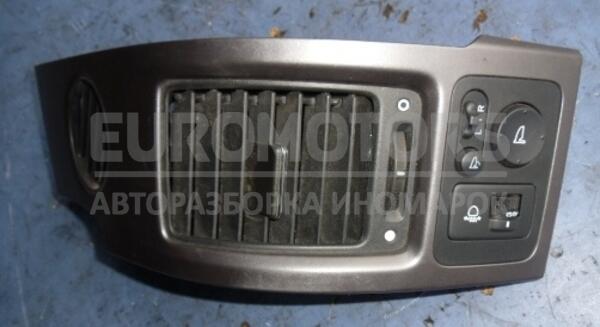 Дефлектор воздуховода лівий Honda CR-V 2007-2012 77620swa 32777