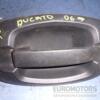 Ручка двери наружная передняя правая Citroen Jumper 2006-2014 735423241 22214 - 3