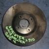 Шкив помпы Mercedes Sprinter 2.9td (901/905) 1995-2006 6032050210 29011 - 3