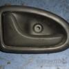 Ручка двери внутрнняя задняя левая Renault Trafic 2001-2014 7700423887 34213 - 3