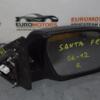 Зеркало правое электр 8 пинов с повторителем Hyundai Santa FE 2006-2012 876202B560 59028 - 3