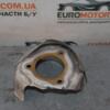 Защитный экран тепловой турбины Renault Trafic 1.6dCi 2014 144504493R 60614 - 3