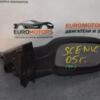 Дзеркало праве електр 7 пинов Renault Scenic (II) 2003-2009 61198 - 3