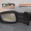 Зеркало левое электр 5 пинов Renault Scenic (II) 2003-2009 61204 - 3