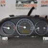 Панель приладів (АКПП) Hyundai Santa FE 2.2crdi 2006-2012 940032B652 63160 - 4