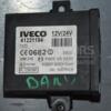Блок управления двигателем комплект Iveco Daily 2.3hpi, 2.8jtd (E3) 1999-2006 0281001537 64960 - 4