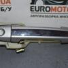 Ручка двері зовнішня передня ліва Hyundai Santa FE 2006-2012 68793 - 3