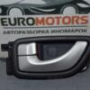 Ручка двери внутренняя задняя левая Hyundai Sonata (V) 2004-2009 83613NF000 69079 - 3