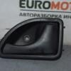 Ручка двері внутрішня передня права Renault Kangoo 1998-2008 8200247803 69375 - 3
