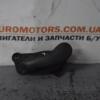 Ручка двері внутрішня передня ліва Citroen Jumper 2002-2006 76476 - 3