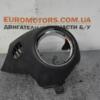 Накладка в торпедо под дефлектор правая Mini Cooper (R56) 2006-2014 RG24107304 76946 - 3