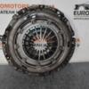Корзина сцепления VW Scirocco 2.0tfsi 2008-2017 06J141025A 77237 - 3