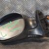 Дзеркало ліве електр 7 пинов Citroen Xsara Picasso 1999-2010 143293 - 3