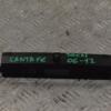 Часы Hyundai Santa FE 2006-2012 945102B000 196817 - 3