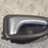 Ручка двери внутренняя передняя правая Renault Trafic 2001-2014 8200028995 258102 - 3