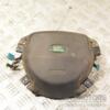 Подушка безпеки кермо Airbag Land Rover Range Rover (III) 2002-2012 61277052C 261759 - 3