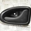 Ручка двери внутренняя правая Renault Logan 2005-2014 7700830079 273234 - 3