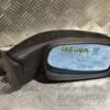Зеркало правое электр 7 пинов Renault Laguna (II) 2001-2007 283531 - 3
