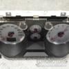 Панель приборов Mitsubishi Outlander 2003-2006 320707 - 3