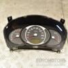 Панель приладів Hyundai Tucson 2.0 16V 2004-2009 940182E700 320709 - 3