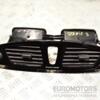 Дефлектор воздушный центральный Renault Scenic (III) 2009-2015 682600031R 350240 - 3