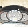 Панель приборов Hyundai Tucson 2004-2009 940132E420 355482 - 3