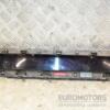 Панель приладів Renault Scenic 1.9dCi (II) 2003-2009 8200461294 355619 - 3