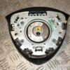 Подушка безопасности руль Airbag Chrysler Voyager 2008-2016 0ZM11XDVAH 380334 - 4