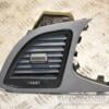 Дефлектор повітряний лівий Seat Leon 2013 5F1820901 384943 - 3