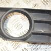 Накладка бампера под птф правая -06 Renault Megane (II) 2003-2009 8200115118 385738 - 3
