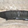 Панель приборов Honda Civic 1.6 i-dtec 2011-2017 HR0406408 391735 - 3