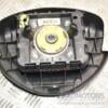 Подушка безпеки кермо Airbag Dacia Sandero 2007-2013 8200823307 392513 - 4