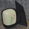 Дзеркало праве електр 9 пинов (дефект) Citroen Jumpy 2007-2016 14007417ZR 393610 - 4
