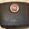 Подушка безопасности руль Airbag 11- Citroen Jumper 2006-2014 735487995 412107 - 3