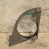 Накладка бампера под птф правая Honda Accord 2008-2015 420443 - 4