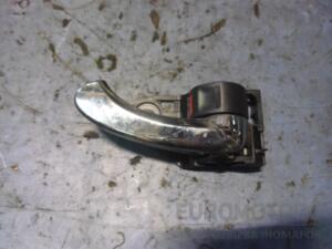 Ручка двери внутренняя передняя правая Toyota Rav 4 2006-2013 49203