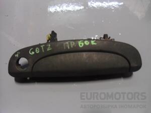 Ручка двери наружная передняя правая Hyundai Getz 2002-2010 53215