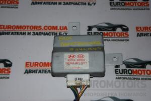 Блок управления парктроником Hyundai Santa FE 2006-2012 957002B000 56500