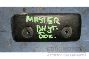 Ручка двери внутренняя боковой правой раздвижной Renault Master 1998-2010 7700352585 33225