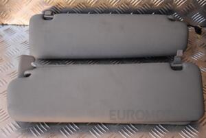 Козирок сонцезахисний правий VW Touareg 2002-2010 7L6857552AC 116974-01