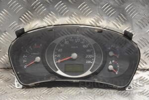 Панель приборов Hyundai Tucson 2004-2009 940132E420 129501