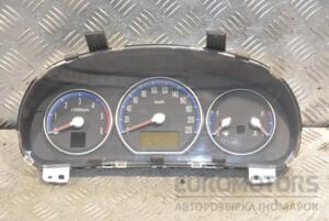 Панель приладів Hyundai Santa FE 2.2crdi 2006-2012 940032B650 224031