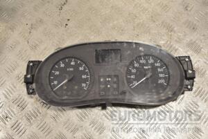 Панель приладів Renault Sandero 1.4 16V 2007-2013 248101844R 215878
