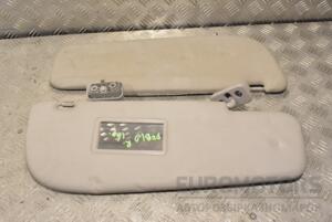 Козирок сонцезахисний правий Fiat Doblo 2010 217409-01