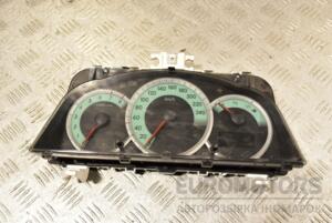 Панель приладів Toyota Corolla Verso 1.8 16V 2004-2009 838000F020 271634