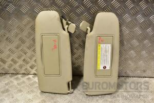 Козирок сонцезахисний правий Volvo V40 2012 284738-01