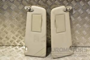 Козирок сонцезахисний правий Ford Kuga 2008-2012 285868-01