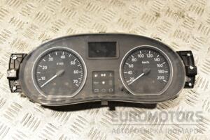 Панель приладів Renault Sandero 1.5dCi 2007-2013 P248108043R 289773