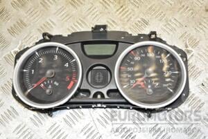 Панель приладів Renault Megane 1.5dCi (II) 2003-2009 8200720321 358458