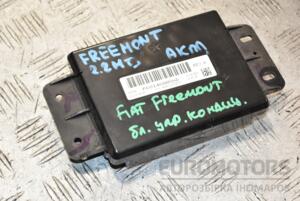 Блок управления кондиционером Fiat Freemont 2011-2016 P68146008AD 384565